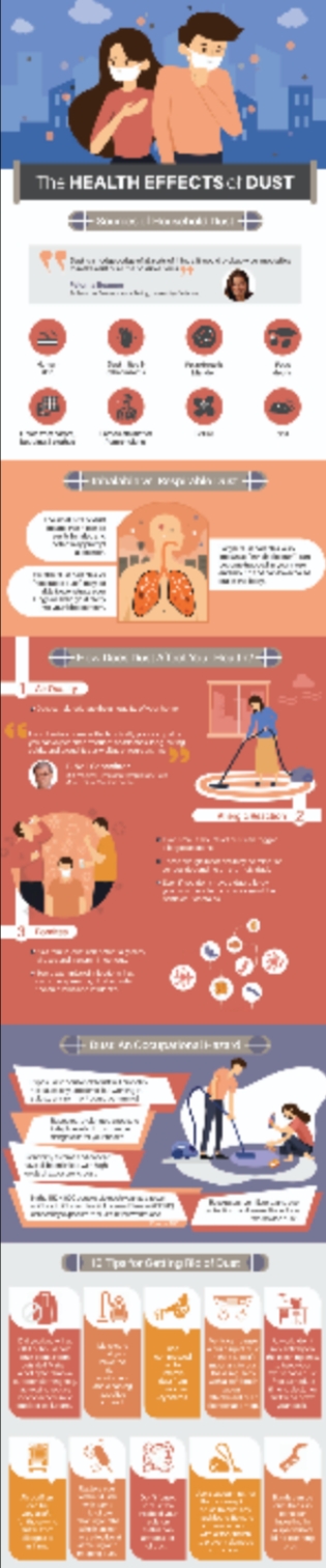 The Health Effects of Dust (Infographic)